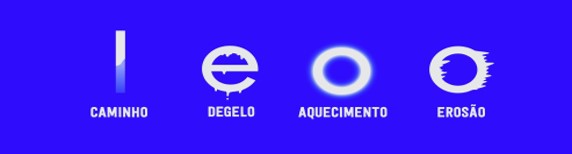 A Climes to Go é patrocinada pelo Oney Bank Portugal.