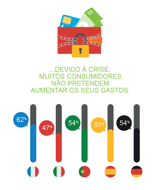 infografico