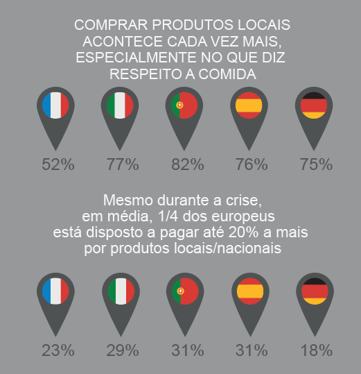infografico