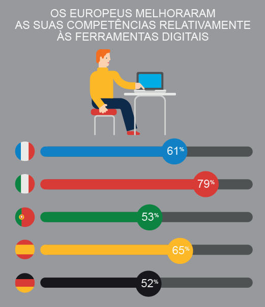 infografico