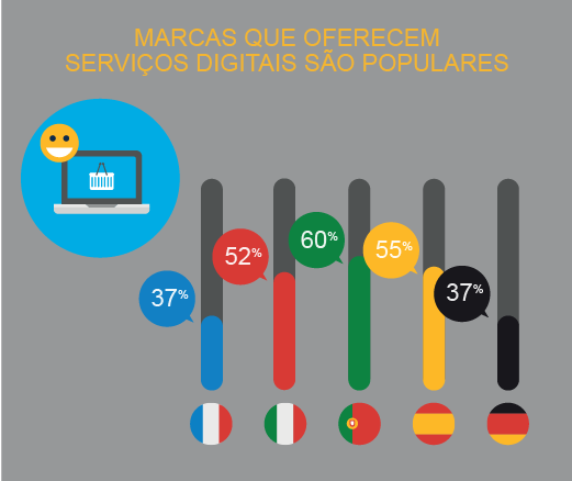 infografico