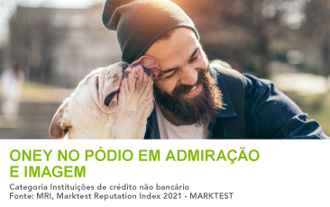 O Oney Bank conseguiu o segundo lugar nas categorias de Admiração e Imagem no Marktest Reputation Index 2021.