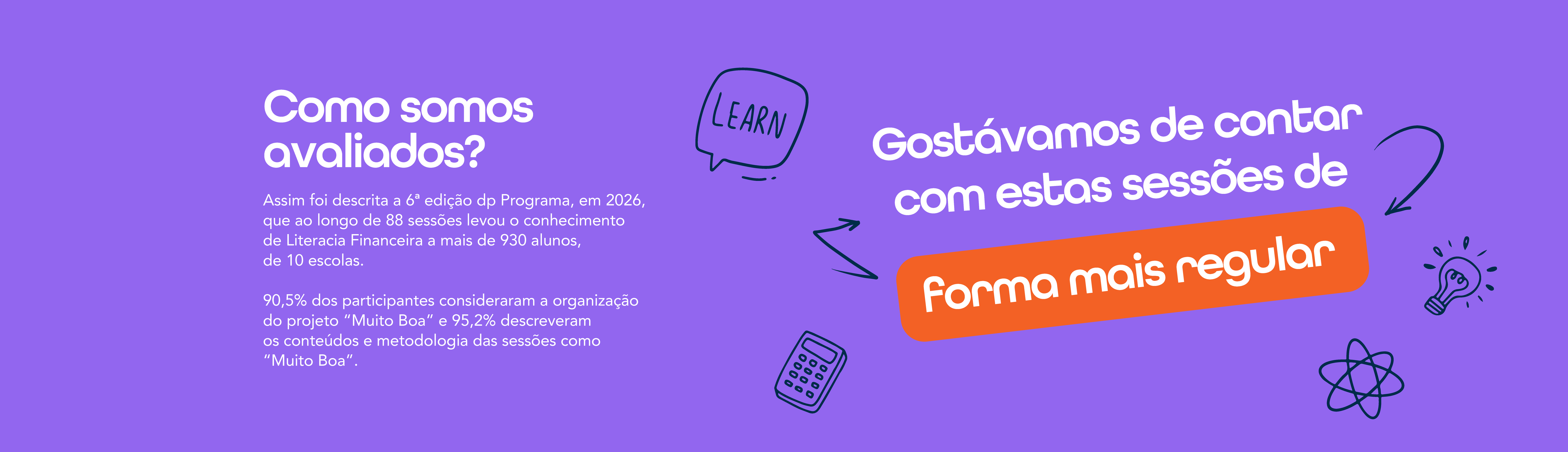 A Maioria dos participantes avalia como "Muito boa" a organização do projeto de Educação Financeiro da Sol Sem Fronteiras em parceria com o Oney