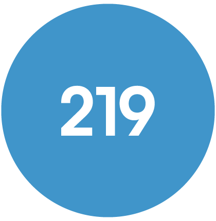 219 Sessões escolares