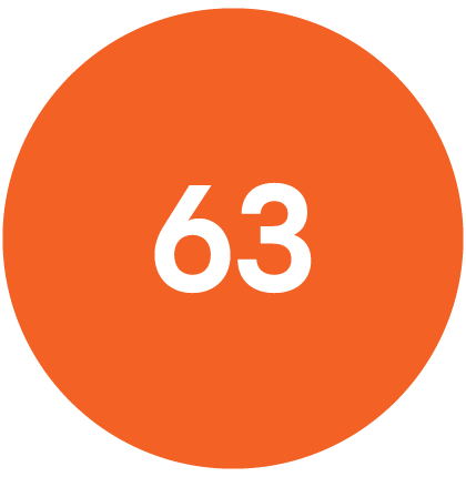63 Voluntários do Oney
